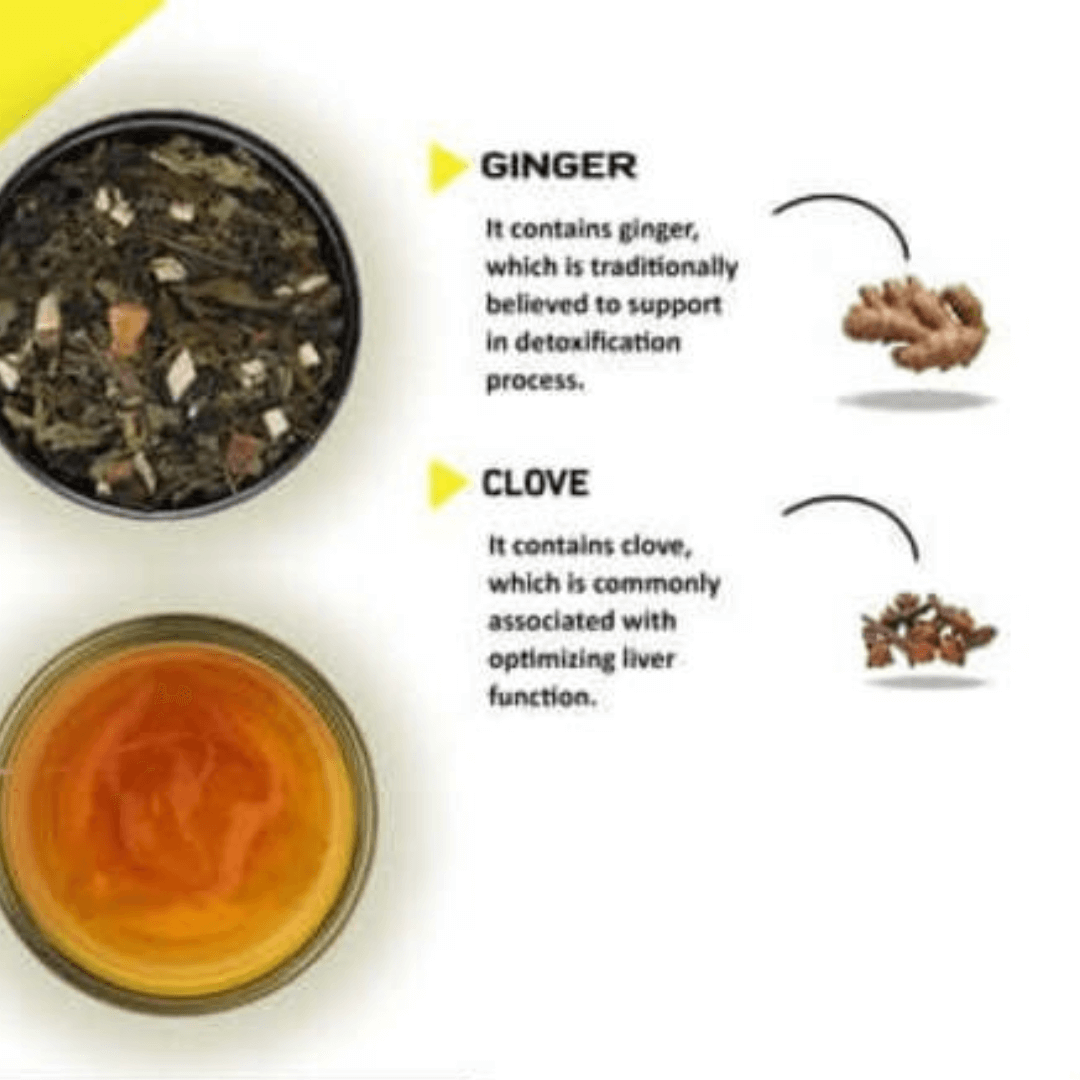 Liver Cleanse Tea- For Gut issues and Overall Liver health - Premium Teas from Feel Great Tea Co. - Just 1499! Shop now at Feel Great Tea Co.